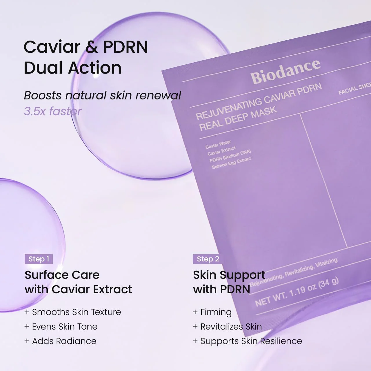 Biodance Rejuvenating Caviar PDRN Real Deep Mask - Μάσκα Εντατικής Αναζωογόνησης & Λάμψης - Image 4