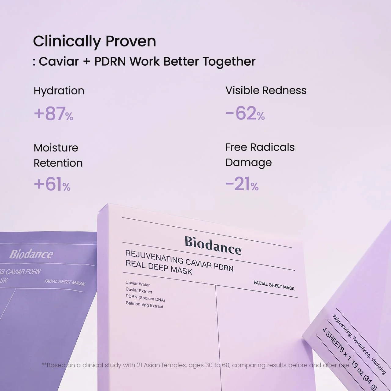 Biodance Rejuvenating Caviar PDRN Real Deep Mask - Μάσκα Εντατικής Αναζωογόνησης & Λάμψης - Image 6