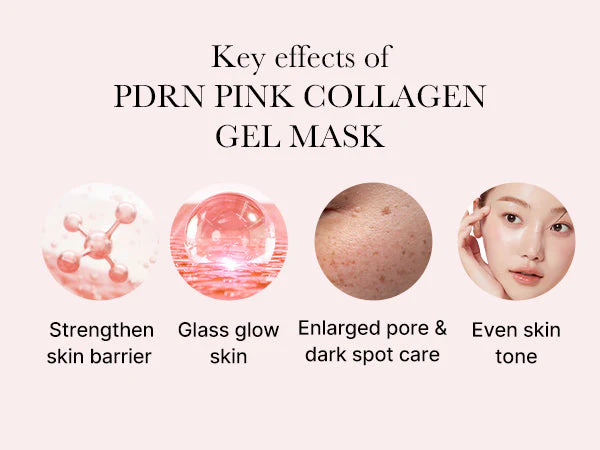 Medicube PDRN Pink Collagen Gel Mask - Μάσκα Gel με PDRN & Κολλαγόνο για Σύσφιξη και Ενυδάτωση - Image 3
