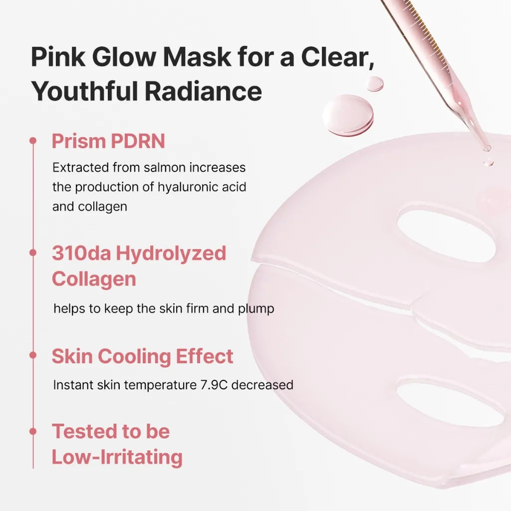 Medicube PDRN Pink Collagen Gel Mask - Μάσκα Gel με PDRN & Κολλαγόνο για Σύσφιξη και Ενυδάτωση - Image 5