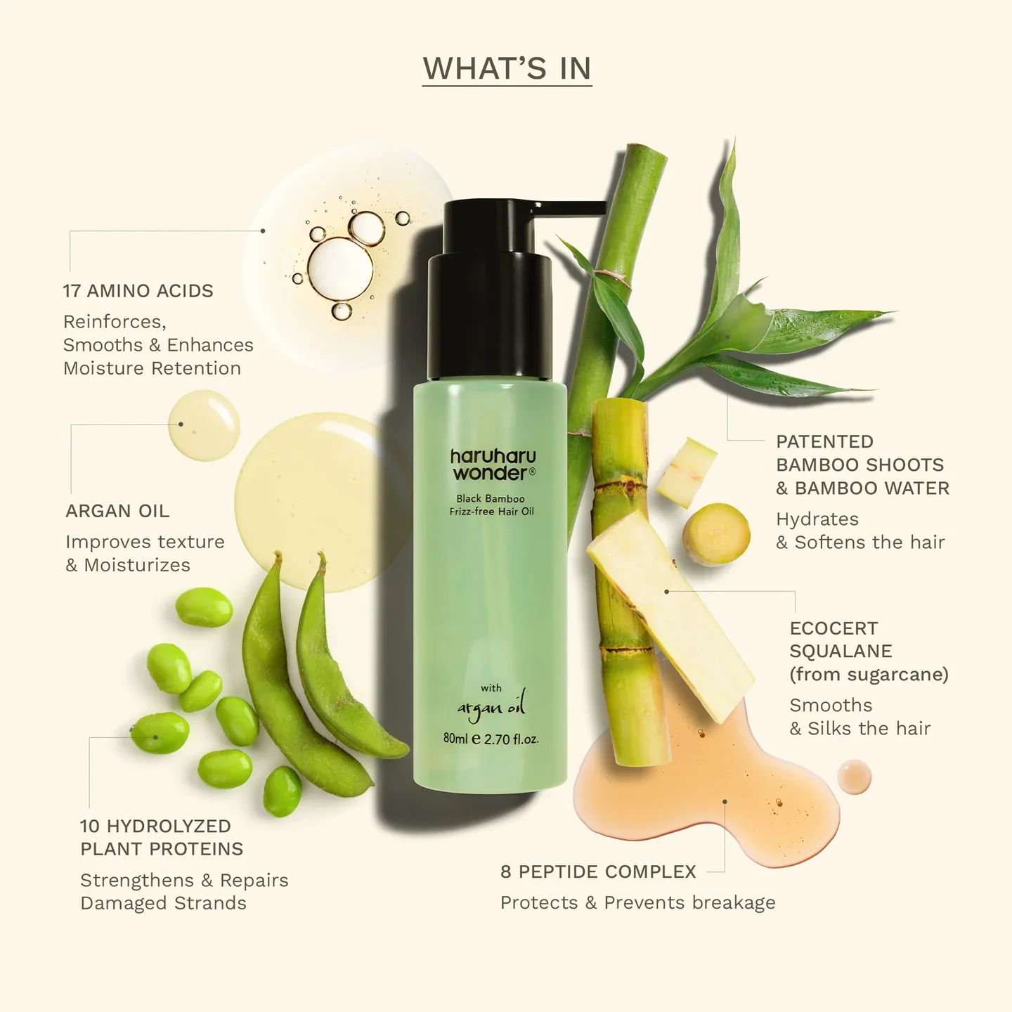 Haruharu Wonder Black Bamboo Frizz-free Hair Oil - Λάδι Μαλλιών για Λάμψη & Έλεγχο του Φριζαρίσματος - Image 3