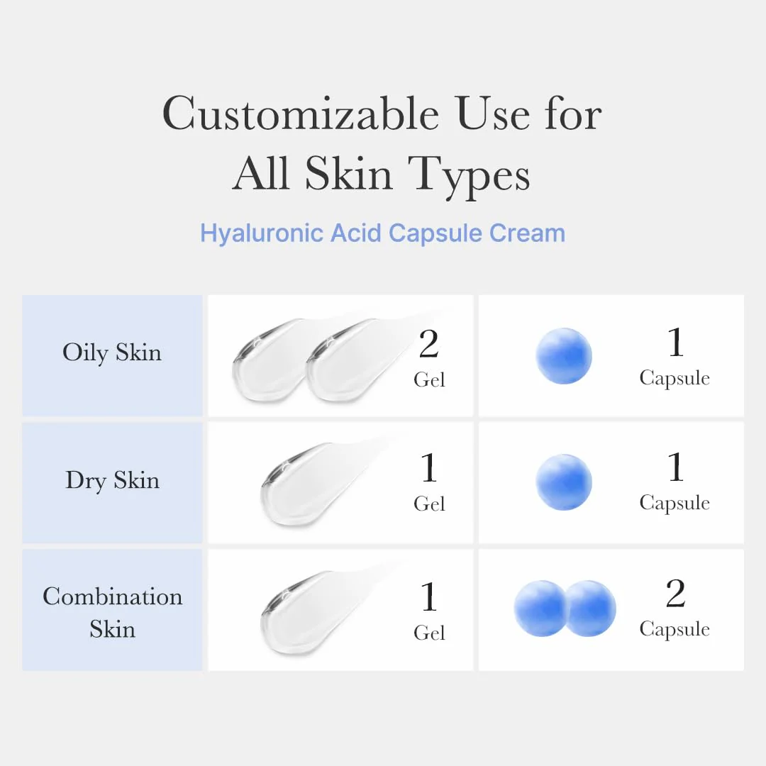 Medicube Hyaluronic Moisturizing Capsule Cream - Ενυδατική Κρέμα με Υαλουρονικό Οξύ & Κάψουλες Ενυδάτωσης - Image 2