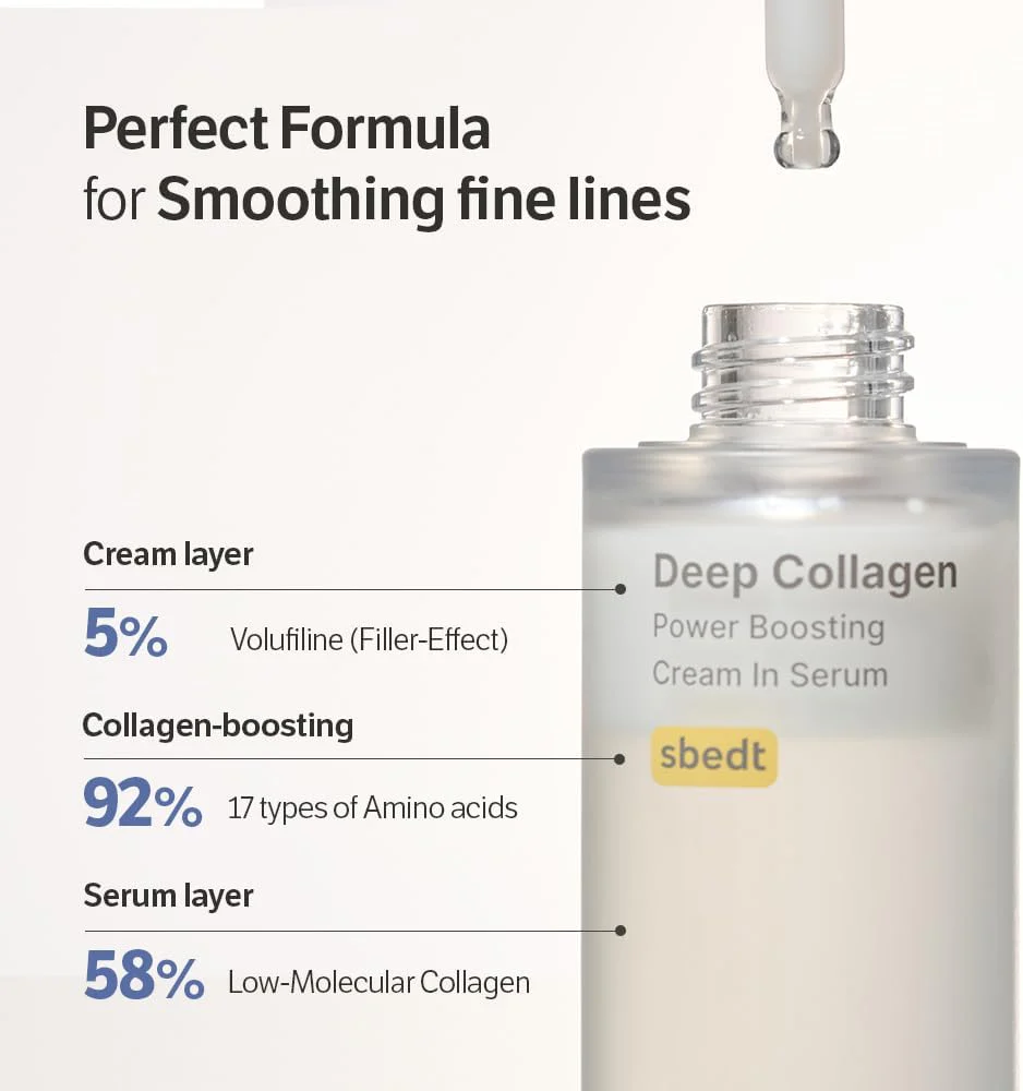 Sungboon Editor Deep Collagen Power Boosting Cream In Serum - Ορός Βαθιάς Σύσφιξης με Υπερ-Χαμηλού Μοριακού Βάρους Κολλαγόνο - Image 2