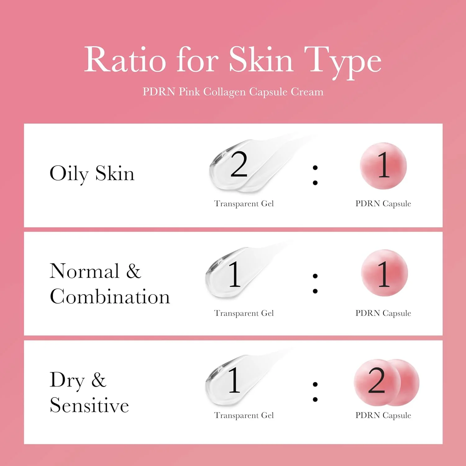 Medicube PDRN Pink Collagen Capsule Cream - Κρέμα με Κάψουλες PDRN & Κολλαγόνου για Λάμψη & Ομοιόμορφο Τόνο - Image 4