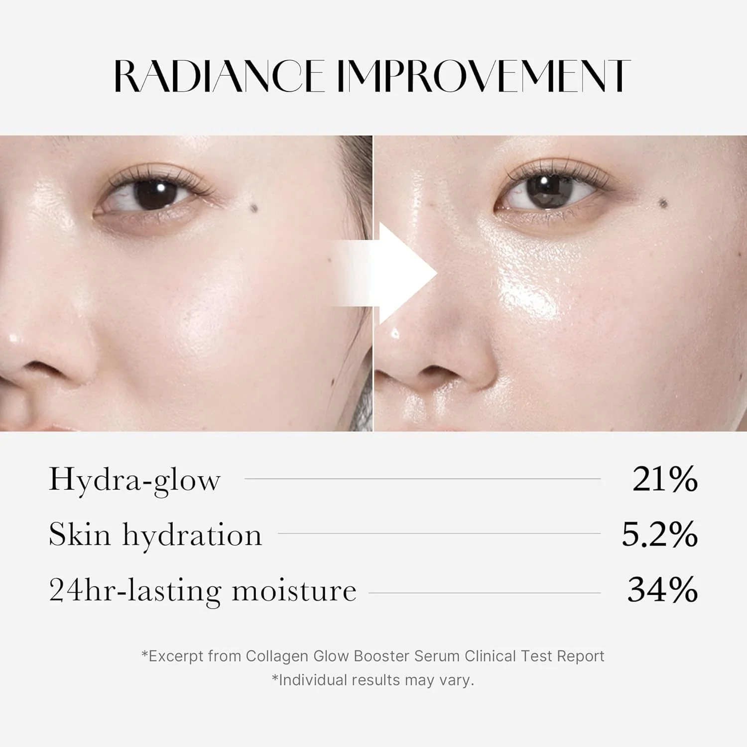 Medicube Collagen Glow Booster Serum - Ορός Ενίσχυσης Ελαστικότητας - Image 5