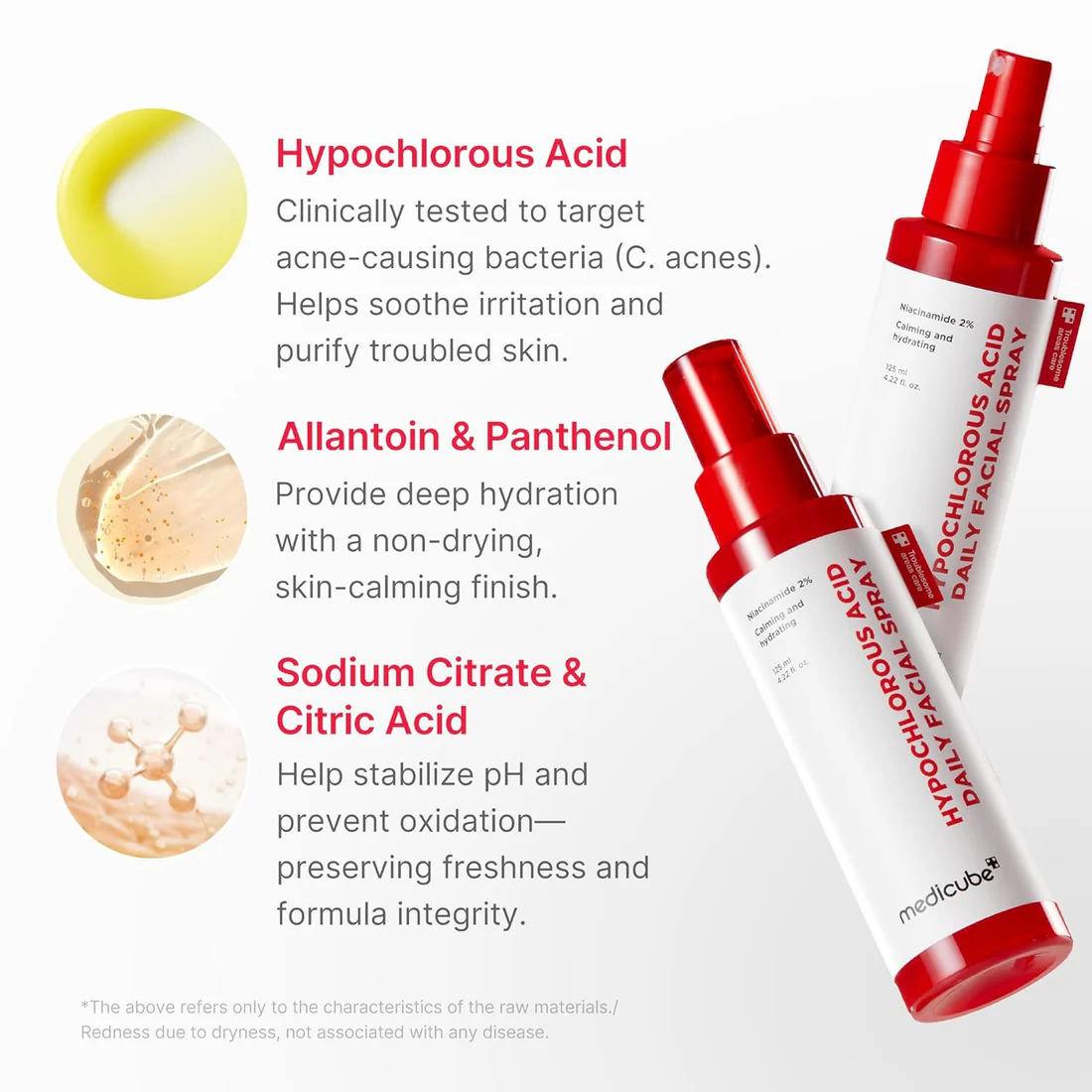 Medicube Hypochlorous Acid Daily Facial Spray – Καταπραϋντικό & Καθαριστικό Mist Προσώπου με HOCl - Image 2