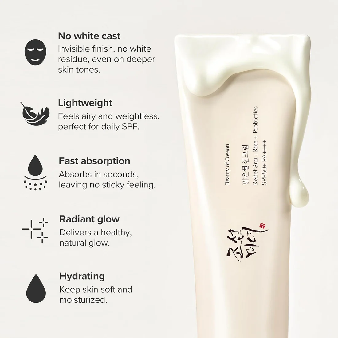 Beauty of Jeoseon Relief sunrice Probiotics - SPF50+/PA++++ - Αντηλιακό με εκχύλισμα ρυζιού και προβιοτικά - Image 3