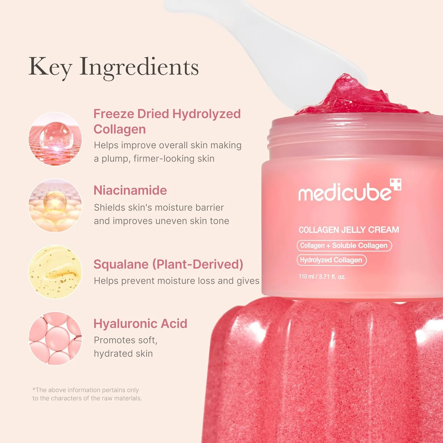 Medicudbe Collagen Jelly Cream - Κρέμα τζελ με 98% υδρολυμένο κολλαγόνο - Image 3