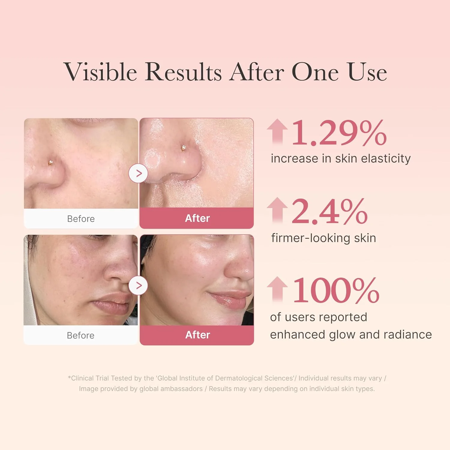 Medicudbe Collagen Jelly Cream - Κρέμα τζελ με 98% υδρολυμένο κολλαγόνο - Image 4