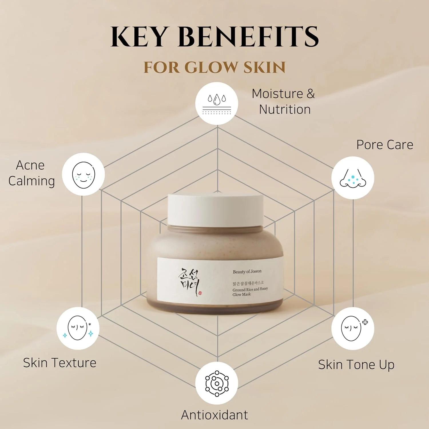 Beauty of Joseon Ground Rice and Honey Glow Mask - Απολεπιστική μάσκα με ρύζι - Image 4