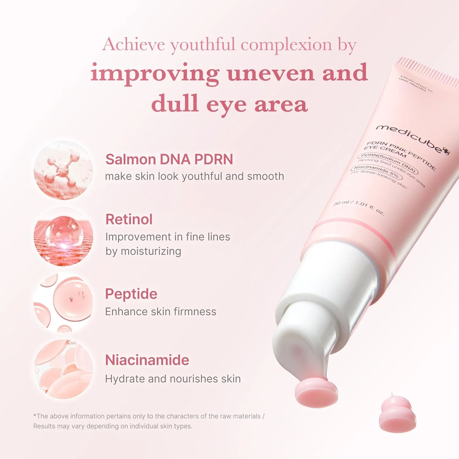 Medicube PDRN Pink Peptide Eye Cream - Κρέμα ματιών για ρυτίδες και μαύρους κύκλους - Image 3