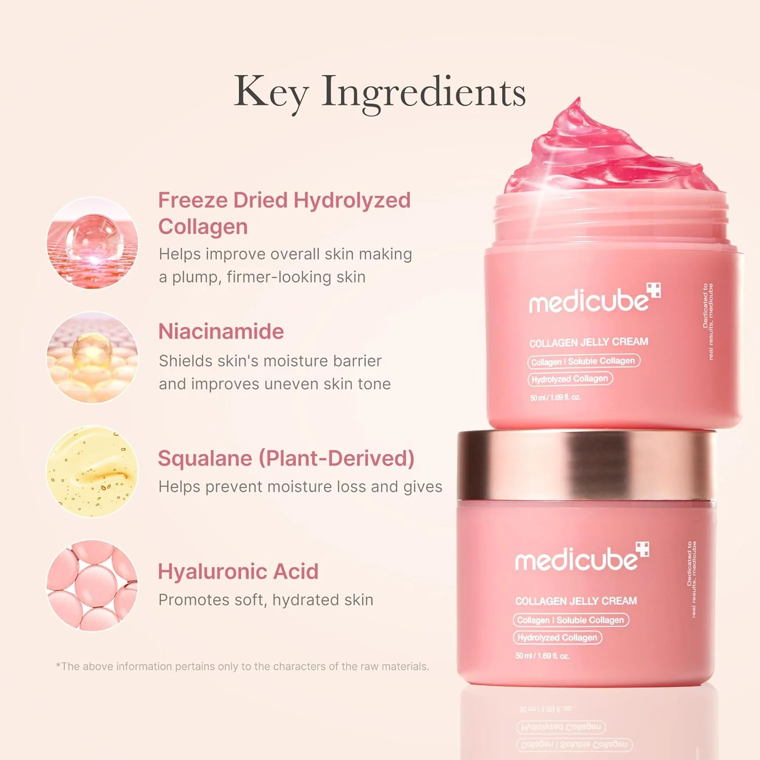 Medicube Collagen Jelly Cream - Κρέμα τζελ με 98% υδρολυμένο κολλαγόνο - Image 6