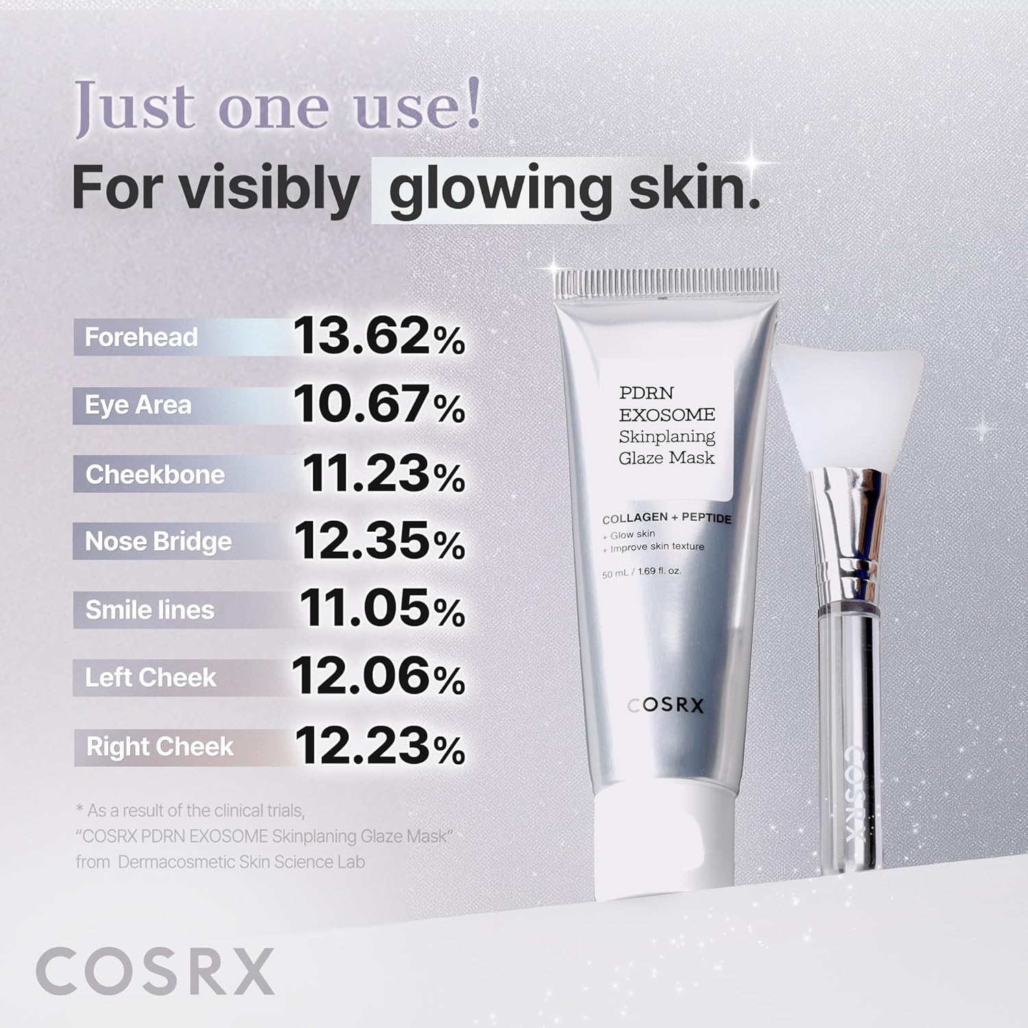 COSRX PDRN EXOSOME Skinplaning Glaze Mask - Peel-Off Μάσκα Λάμψης & Σύσφιξης - Image 5