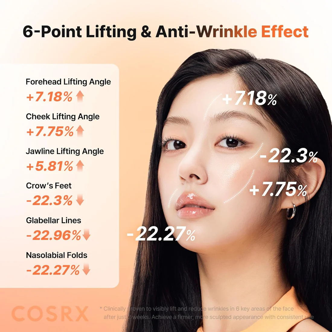 COSRX 5 PDRN Hyaluronic Acid Vital Hydrating Hydrogel Mask - Ενυδατική & Αναζωογονητική Μάσκα Προσώπου - Image 6