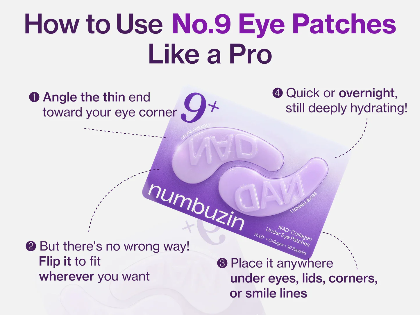 Numbuzin No.9 NAD Collagen Under Eye Patches - Eye Patches με Κολλαγόνο & 50 Πεπτίδια - Image 2