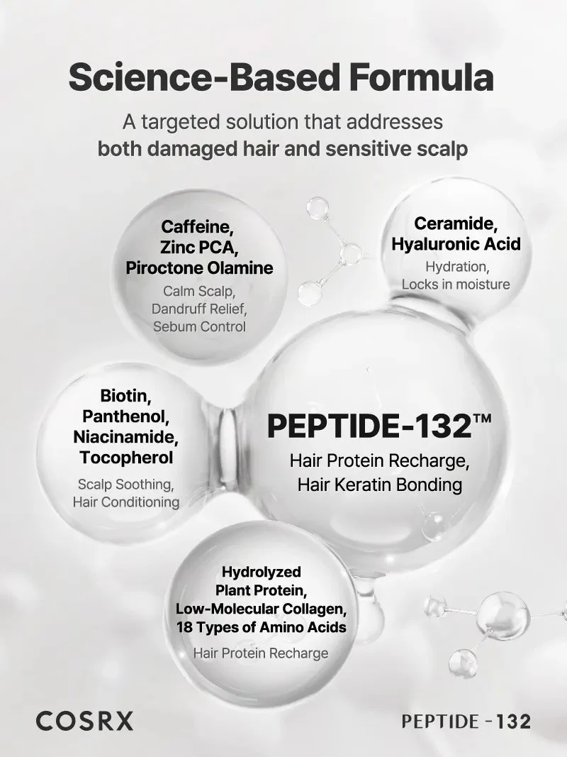 COSRX PEPTIDE-132 Ultra Perfect Hair Bonding Shampoo - Επανορθωτικό σαμπουάν για υγιή, δυνατά μαλλιά - Image 2