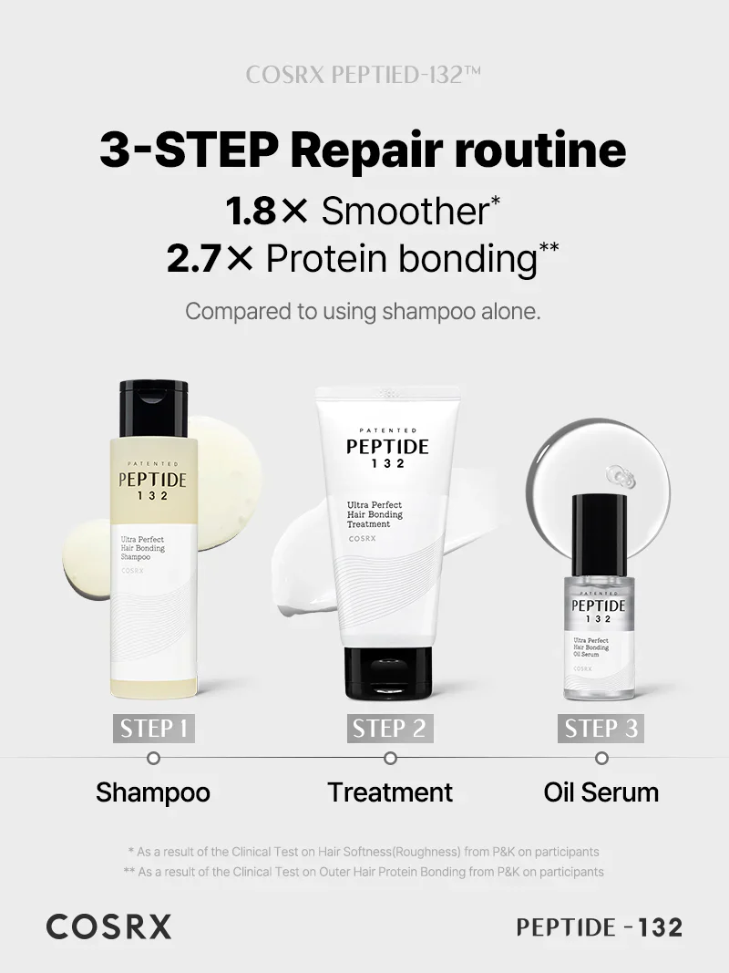 COSRX PEPTIDE-132 Ultra Perfect Hair Bonding Shampoo - Επανορθωτικό σαμπουάν για υγιή, δυνατά μαλλιά - Image 4