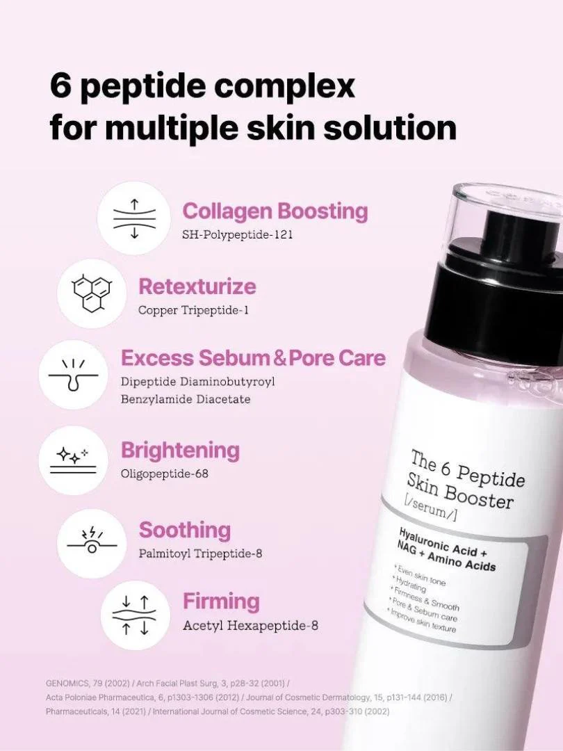 COSRX The 6 Peptide Skin Booster Serum - Ορός με 6 πεπτίδια για συνολική βελτίωση της επιδερμίδας - Image 4