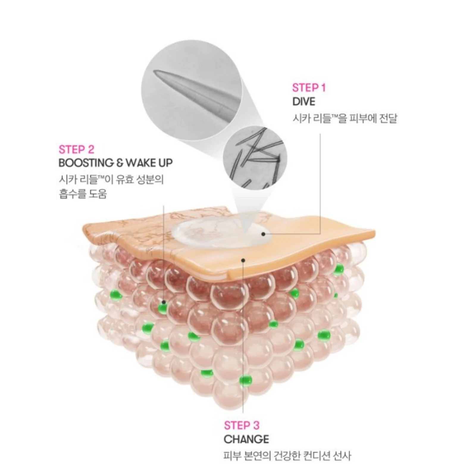 VT Cosmetics Reedle Shot Foot Peeling Mask – Απολεπιστική Μάσκα Ποδιών για Λεία & Απαλή Επιδερμίδα σε 60’ - Image 8
